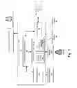 Fig. 02 - Virtual access control