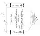 Fig. 07 - Virtual access control