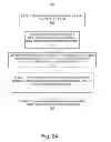 Fig. 26 - Virtual access control
