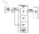 Fig. 01 - Method and apparatus for conversion of signals from a first type of image sensor to a second type of camera control unit
