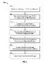 Fig. 04 - SYSTEM AND METHOD INCLUDING A PORTABLE USER PROFILE FOR MEDICAL IMAGING SYSTEMS