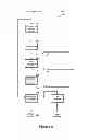 Fig. 07 - Cell Feature Extraction and Labeling Thereof