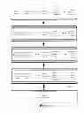 Fig. 07 - SYSTEM AND METHOD FOR ANONYMOUS OBJECT IDENTIFIER GENERATION AND USAGE FOR TRACKING