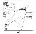 Fig. 03 - Real-time moving platform management system