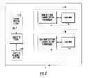 Fig. 04 - Real-time moving platform management system