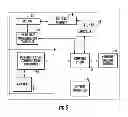 Fig. 05 - Real-time moving platform management system