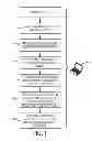 Fig. 02 - Video-based vehicle speed estimation from motion vectors in video streams