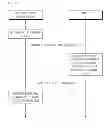 Fig. 07 - APPARATUS AND METHOD OF PROCESSING IMAGE OF VEHICLE AND SYSTEM FOR PROCESSING IMAGE OF VEHICLE USING THE SAME