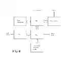 Fig. 05 - PORTABLE DISTANCE MEASURING DEVICE WITH A LASER RANGE FINDER, IMAGE SENSOR(S) AND MICRODISPLAY(S)