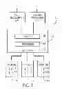 Fig. 02 - Protocol for communications between platforms and image devices