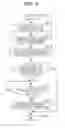 Fig. 08 - Image processing apparatus, image processing method, and program