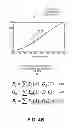 Fig. 06 - Correction factor for color response calibration