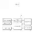Fig. 02 - IMAGING APPARATUS, ELECTRONIC DEVICE AND METHOD PROVIDING EXPOSURE COMPENSATION