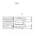 Fig. 04 - IMAGING APPARATUS, ELECTRONIC DEVICE AND METHOD PROVIDING EXPOSURE COMPENSATION