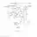 Fig. 07 - Noise-cancelling image sensors