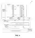 Fig. 06 - Method and apparatus for reducing noise in analog image data of a CMOS image sensor