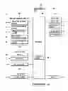 Fig. 01 - Method for changing displayed characteristics of a preview image