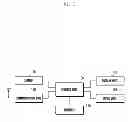 Fig. 02 - Camera device and image storage method