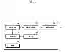 Fig. 03 - Camera device and image storage method