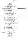 Fig. 04 - Camera device and image storage method