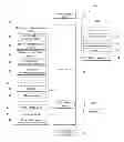 Fig. 01 - Mobile terminal generating a user diary based on extracted information