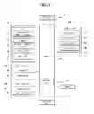 Fig. 02 - Mobile terminal generating a user diary based on extracted information