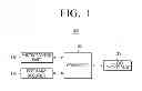 Fig. 02 - Photographing apparatus and method of photographing image thereof