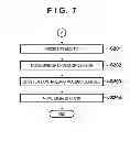 Fig. 08 - Focus detection apparatus, imaging apparatus, and control method of focus detection apparatus