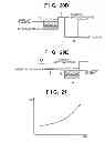 Fig. 22 - Focus detection apparatus, imaging apparatus, and control method of focus detection apparatus