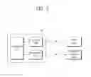 Fig. 04 - METHOD AND APPARATUS FOR SCALABLE BROADCAST