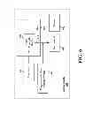 Fig. 07 - Cradle system for audiovisual equipment