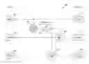 Fig. 01 - Myopia-safe video displays