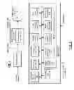 Fig. 03 - Video processing device with ring oscillator for power adjustment and methods for use therewith