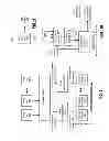 Fig. 06 - Video processing device with ring oscillator for power adjustment and methods for use therewith