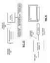 Fig. 10 - Video processing device with ring oscillator for power adjustment and methods for use therewith