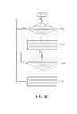 Fig. 06 - METHOD FOR CONTROLLING A MULTIMEDIA PLAYER, AND ASSOCIATED APPARATUS
