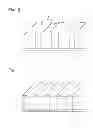 Fig. 04 - Liquid crystal display device