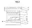 Fig. 04 - TOUCH DISPLAY