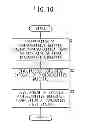 Fig. 17 - CONDUCTIVE SHEET AND TOUCH PANEL