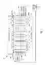 Fig. 02 - DISPLAY DEVICE