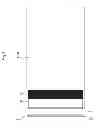 Fig. 04 - BACKLIGHT UNIT AND LIQUID CRYSTAL DISPLAY DEVICE