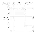 Fig. 03 - Liquid crystal optical device to change distribution of refractive index by applying voltages to utilize birefringence of liquid crystal molecules, image display apparatus, and drive device