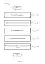 Fig. 06 - Method to design the integrated full coverage LCD module cover glass
