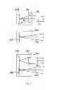 Fig. 09 - Apparatus and method for operating a real time large diopter range sequential wavefront sensor