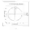 Fig. 22 - Apparatus and method for operating a real time large diopter range sequential wavefront sensor
