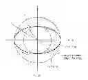 Fig. 28 - Apparatus and method for operating a real time large diopter range sequential wavefront sensor