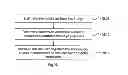 Fig. 35 - Apparatus and method for operating a real time large diopter range sequential wavefront sensor