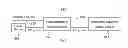 Fig. 07 - Apparatus and method for operating a real time large diopter range sequential wavefront sensor
