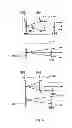 Fig. 09 - Apparatus and method for operating a real time large diopter range sequential wavefront sensor