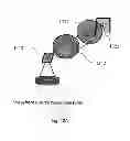 Fig. 16 - Apparatus and method for operating a real time large diopter range sequential wavefront sensor